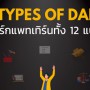 มารู้จักกับ Dark Patterns ทั้ง 12 แบบกันเถอะ